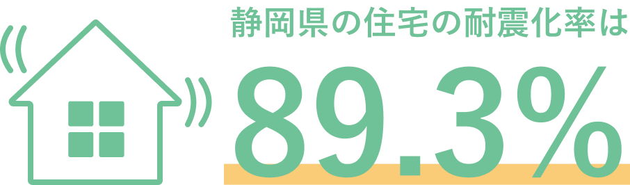静岡県の住宅耐震化率は89.3%